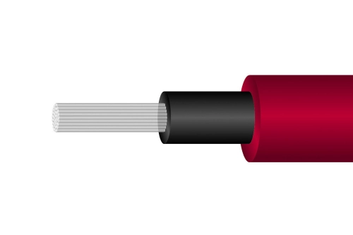 Wireworld Supernova Toslink - 3,5mm (NMO) - kabel optyczny toslink -mini jack