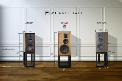 Wharfedale Super Linton 