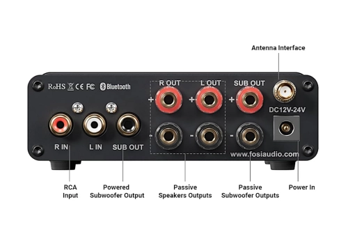 Fosi Audio BT30D - wzmacniacz 2.1 z Bluetooth