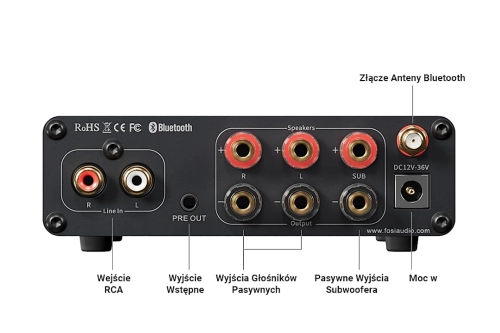Fosi Audio BT30D PRO 32V - wzmacniacz 2.1 z Bluetooth