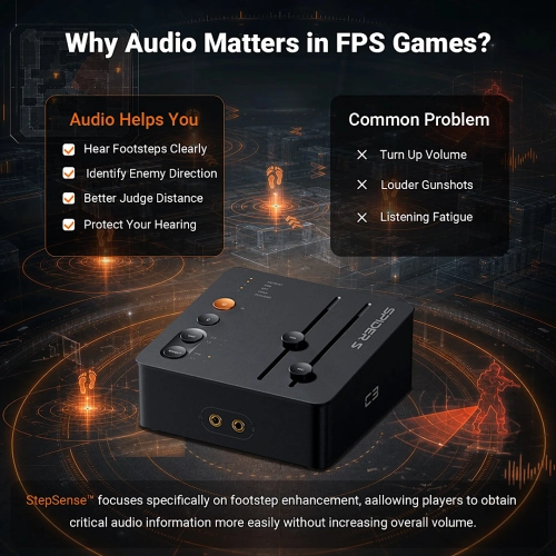 Fosi Audio C3 - gamingowy wzmacniacz słuchawkowy z DAC
