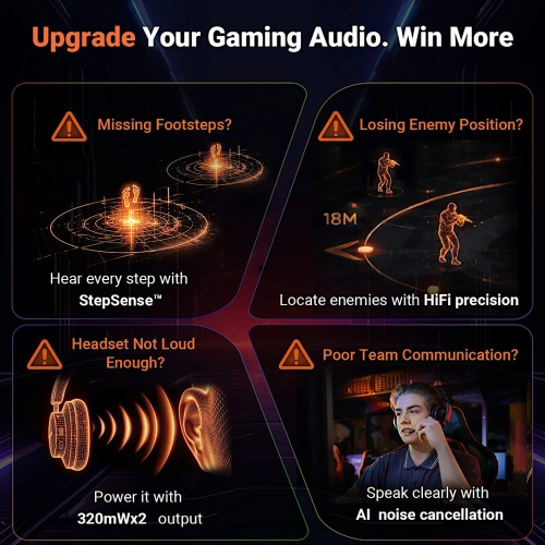 Fosi Audio C3 - gamingowy wzmacniacz słuchawkowy z DAC
