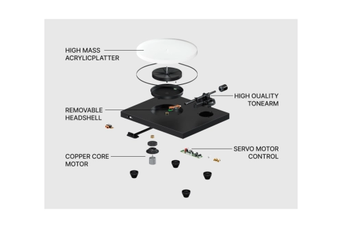 Fosi Audio LUNA 3 - Gramofon