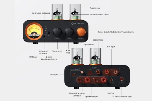 Fosi Audio MC331-24V - wzmacniacz z DAC, Bluetooth, PRE