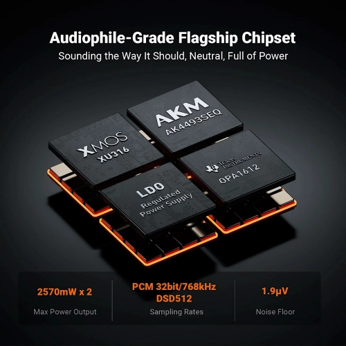 Fosi Audio ZH3 - wzmacniacz słuchawkowy z DAC