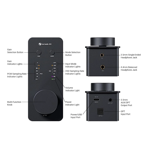 Fosi Audio SK02 black - wzmacniacz słuchawkowy z DAC