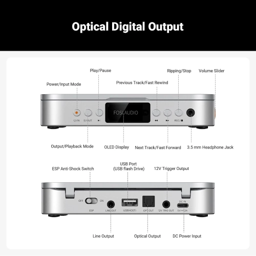 Fosi Audio Merak - odtwarzacz CD