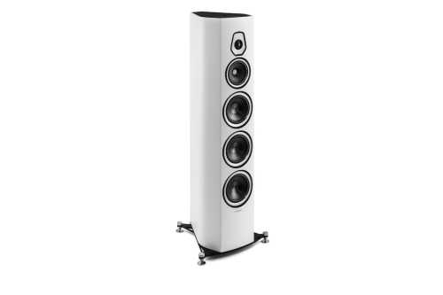 Sonus Faber Sonetto VIII